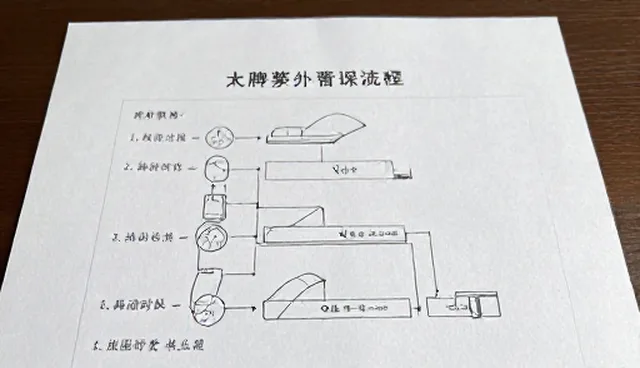 临床诊疗中精准服务的应用条件与选择依据